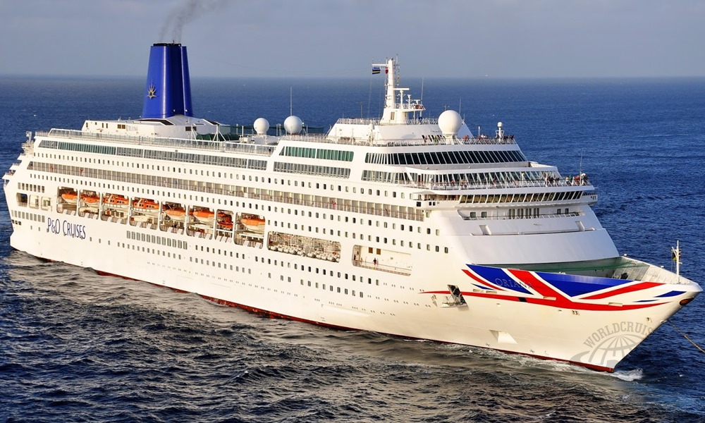 roteiros Corazul Brasil