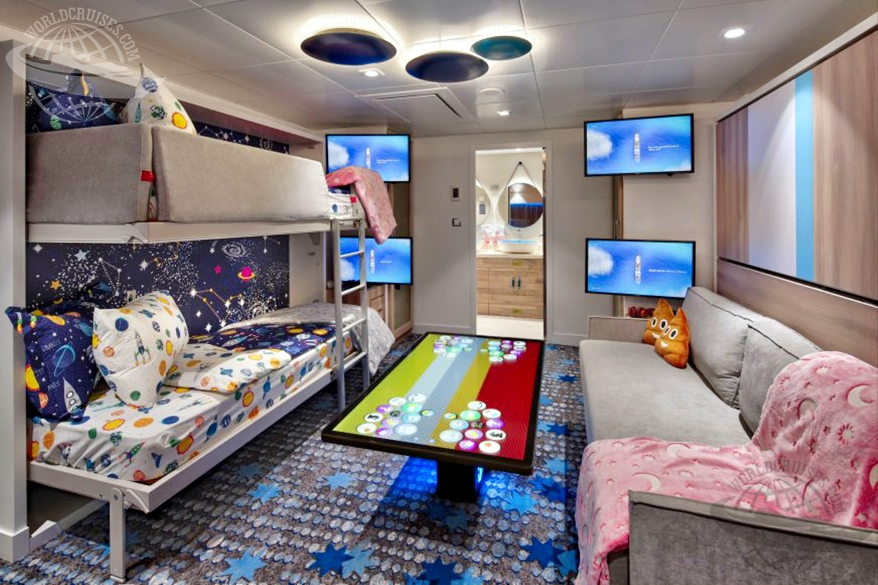 Star of the Seas tecnologia