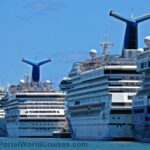 lucro Carnival Corporation 2025