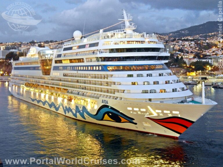 volta ao mundo AIDA 2028